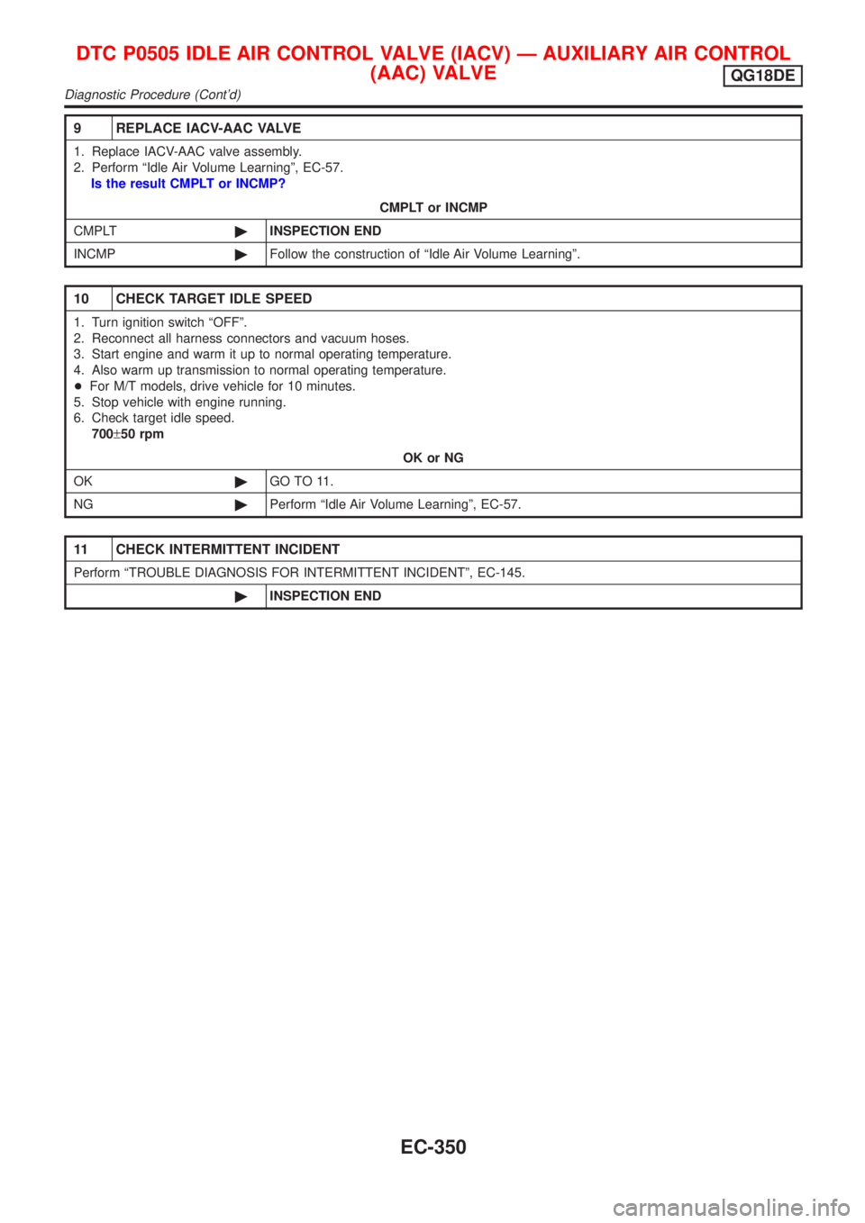 NISSAN ALMERA TINO 2001  Service Repair Manual 9 REPLACE IACV-AAC VALVE
1. Replace IACV-AAC valve assembly.
2. Perform ªIdle Air Volume Learningº, EC-57.
Is the result CMPLT or INCMP?
CMPLT or INCMP
CMPLT©INSPECTION END
INCMP©Follow the constr