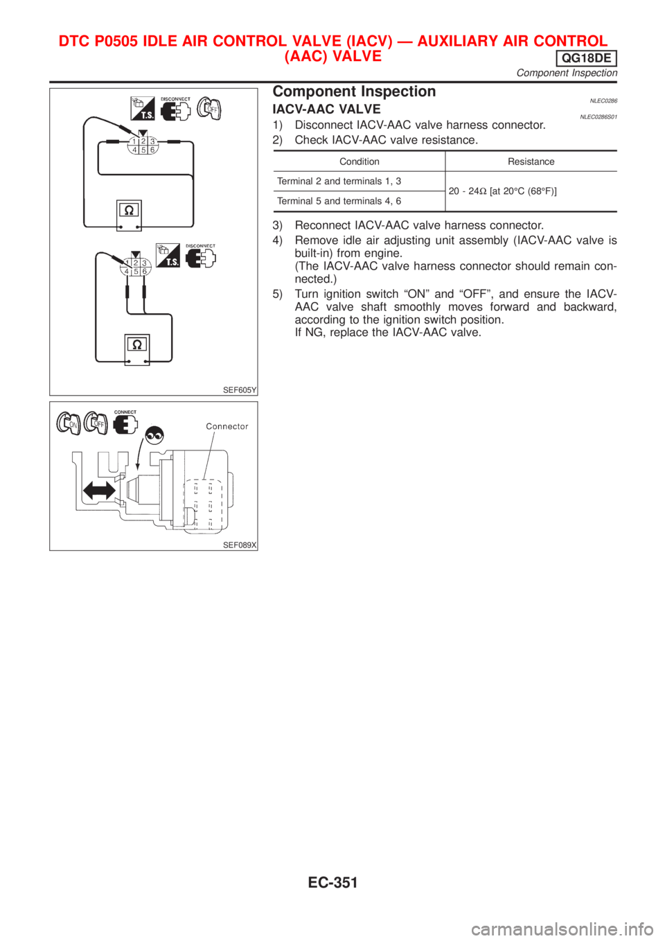 NISSAN ALMERA TINO 2001  Service Repair Manual SEF605Y
SEF089X
Component InspectionNLEC0286IACV-AAC VALVENLEC0286S011) Disconnect IACV-AAC valve harness connector.
2) Check IACV-AAC valve resistance.
Condition Resistance
Terminal 2 and terminals 1