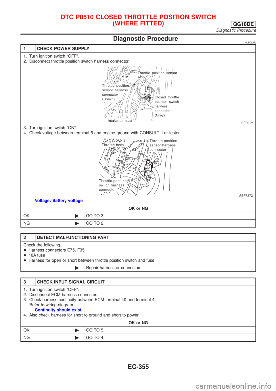 NISSAN ALMERA TINO 2001  Service Repair Manual Diagnostic ProcedureNLEC0293
1 CHECK POWER SUPPLY
1. Turn ignition switch ªOFFº.
2. Disconnect throttle position switch harness connector.
JEF091Y
3. Turn ignition switch ªONº.
4. Check voltage be