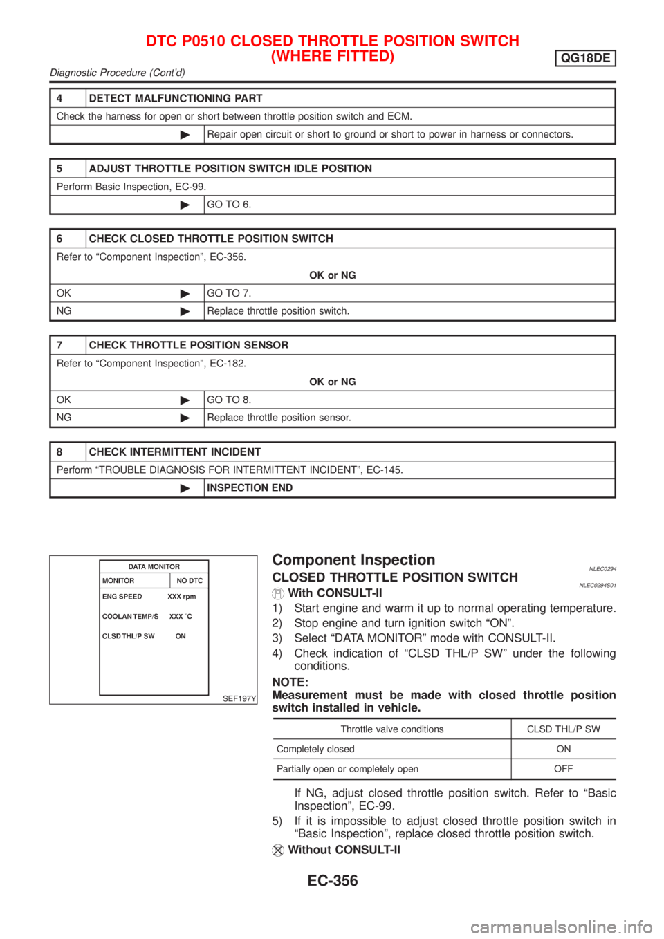 NISSAN ALMERA TINO 2001  Service Repair Manual 4 DETECT MALFUNCTIONING PART
Check the harness for open or short between throttle position switch and ECM.
©Repair open circuit or short to ground or short to power in harness or connectors.
5 ADJUST