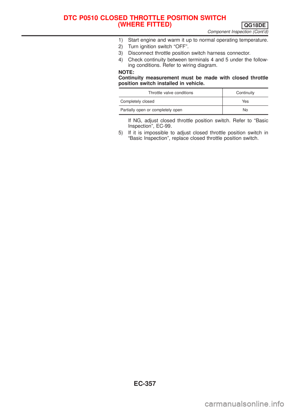 NISSAN ALMERA TINO 2001  Service Repair Manual 1) Start engine and warm it up to normal operating temperature.
2) Turn ignition switch ªOFFº.
3) Disconnect throttle position switch harness connector.
4) Check continuity between terminals 4 and 5