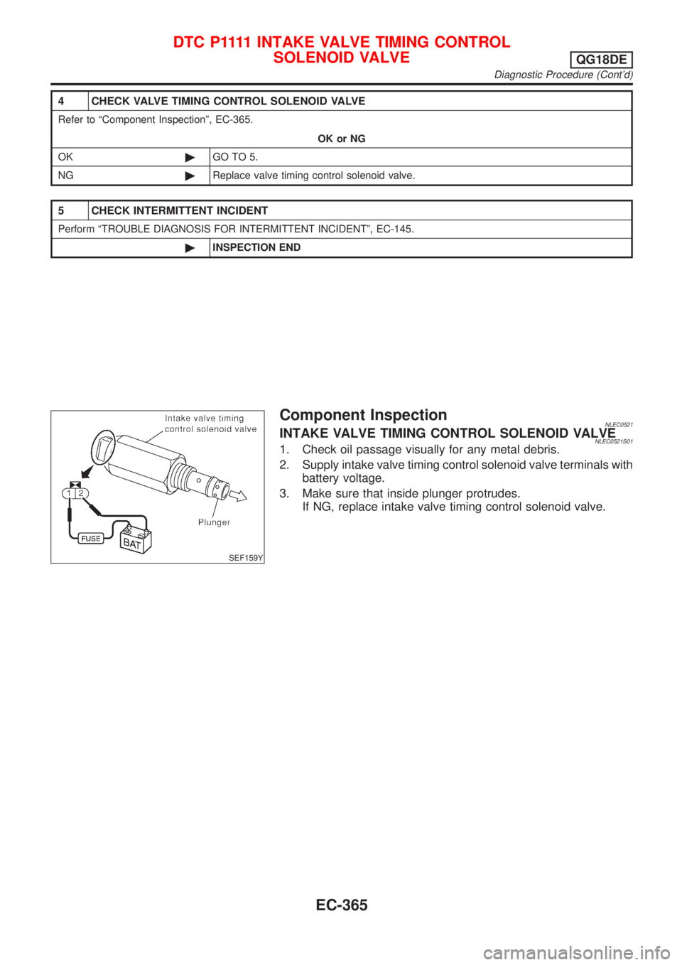 NISSAN ALMERA TINO 2001  Service Repair Manual 4 CHECK VALVE TIMING CONTROL SOLENOID VALVE
Refer to ªComponent Inspectionº, EC-365.
OK or NG
OK©GO TO 5.
NG©Replace valve timing control solenoid valve.
5 CHECK INTERMITTENT INCIDENT
Perform ªTR