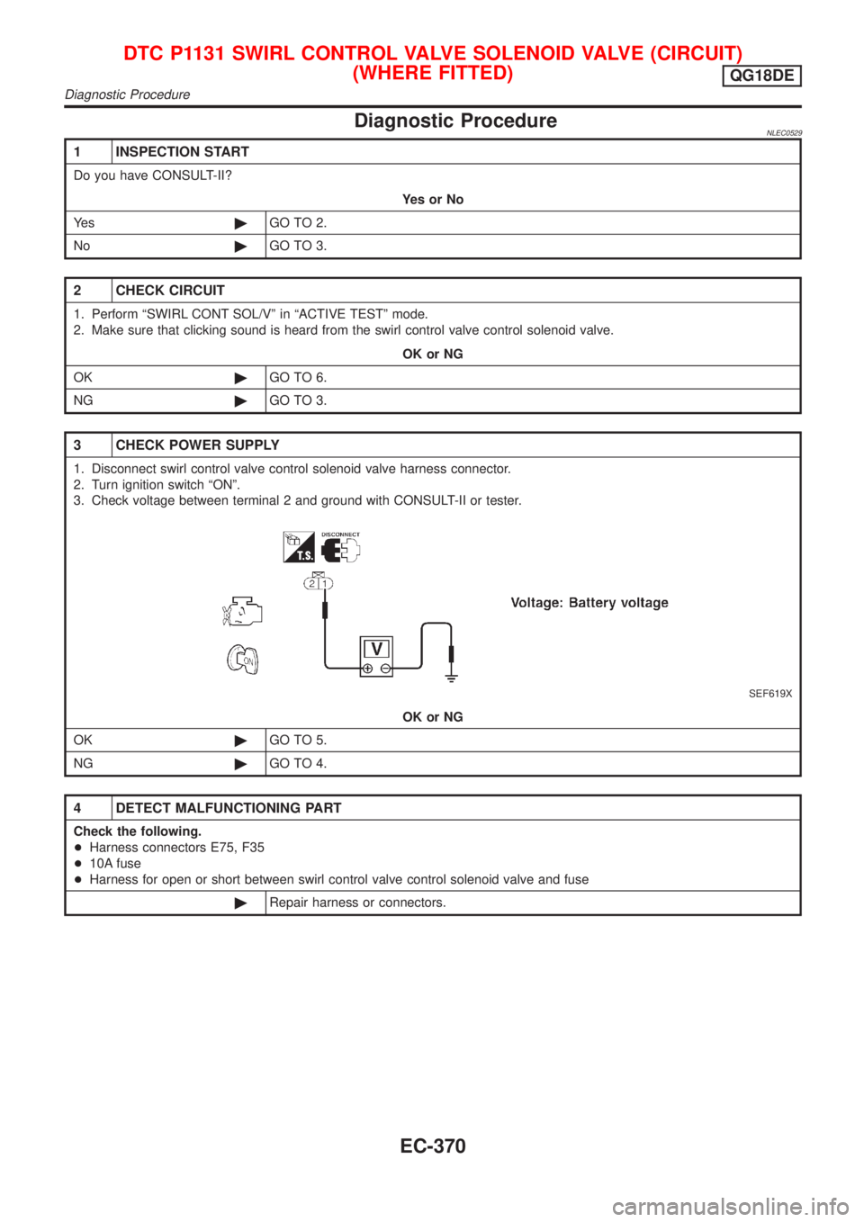 NISSAN ALMERA TINO 2001  Service Repair Manual Diagnostic ProcedureNLEC0529
1 INSPECTION START
Do you have CONSULT-II?
YesorNo
Ye s©GO TO 2.
No©GO TO 3.
2 CHECK CIRCUIT
1. Perform ªSWIRL CONT SOL/Vº in ªACTIVE TESTº mode.
2. Make sure that c