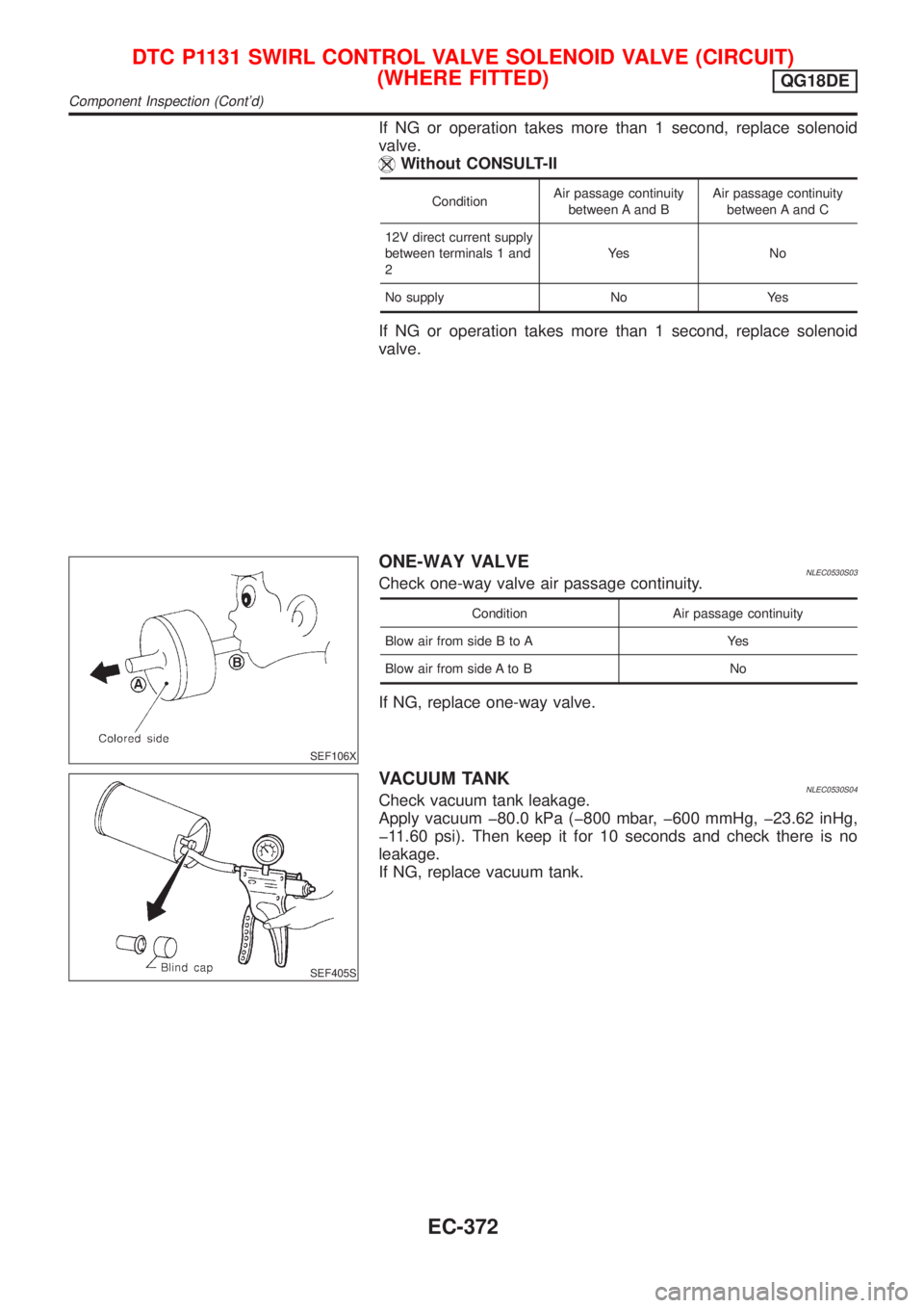 NISSAN ALMERA TINO 2001  Service Repair Manual If NG or operation takes more than 1 second, replace solenoid
valve.
Without CONSULT-II
ConditionAir passage continuity
between A and BAir passage continuity
between A and C
12V direct current supply
