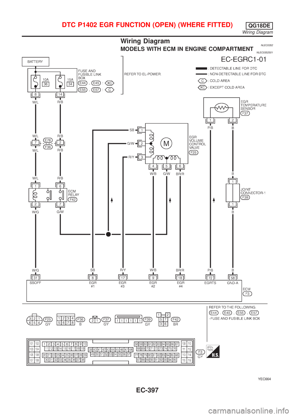 NISSAN ALMERA TINO 2001  Service Repair Manual Wiring DiagramNLEC0352MODELS WITH ECM IN ENGINE COMPARTMENTNLEC0352S01
YEC664
DTC P1402 EGR FUNCTION (OPEN) (WHERE FITTED)QG18DE
Wiring Diagram
EC-397 
