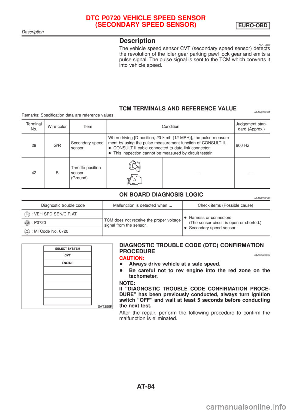 NISSAN ALMERA TINO 2001 Service Repair Manual DescriptionNLAT0038The vehicle speed sensor CVT (secondary speed sensor) detects
the revolution of the idler gear parking pawl lock gear and emits a
pulse signal. The pulse signal is sent to the TCM w NISSAN ALMERA TINO 2001 Service Repair Manual DescriptionNLAT0038The vehicle speed sensor CVT (secondary speed sensor) detects
the revolution of the idler gear parking pawl lock gear and emits a
pulse signal. The pulse signal is sent to the TCM w