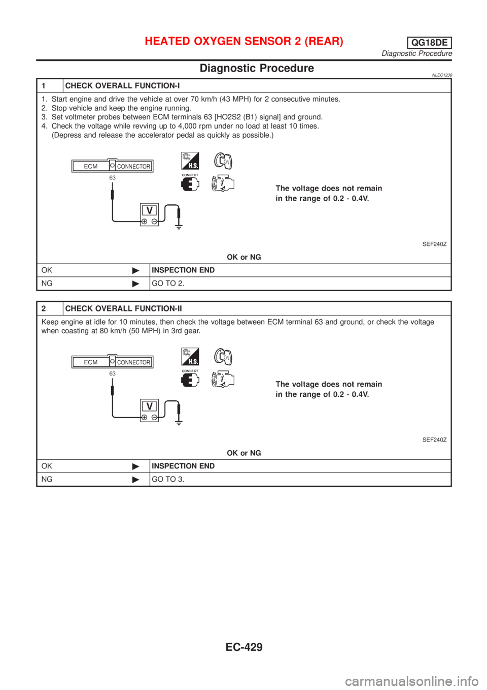 NISSAN ALMERA TINO 2001  Service Repair Manual Diagnostic ProcedureNLEC1238
1 CHECK OVERALL FUNCTION-I
1. Start engine and drive the vehicle at over 70 km/h (43 MPH) for 2 consecutive minutes.
2. Stop vehicle and keep the engine running.
3. Set vo