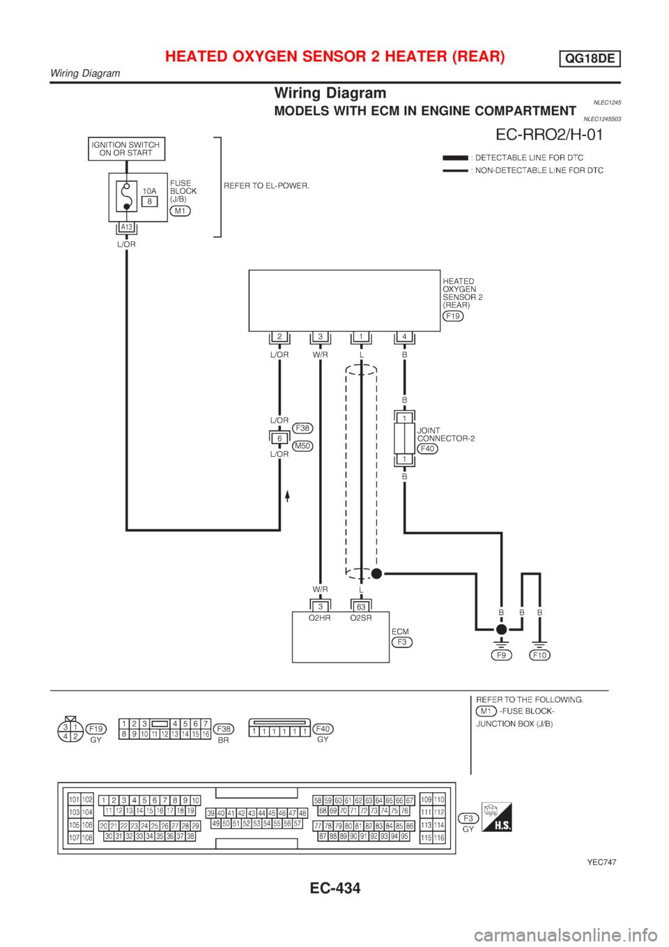 NISSAN ALMERA TINO 2001  Service Repair Manual Wiring DiagramNLEC1245MODELS WITH ECM IN ENGINE COMPARTMENTNLEC1245S03
YEC747
HEATED OXYGEN SENSOR 2 HEATER (REAR)QG18DE
Wiring Diagram
EC-434 
