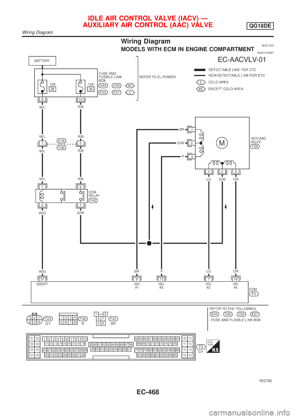 NISSAN ALMERA TINO 2001  Service Repair Manual Wiring DiagramNLEC1310MODELS WITH ECM IN ENGINE COMPARTMENTNLEC1310S01
YEC752
IDLE AIR CONTROL VALVE (IACV) Ð
AUXILIARY AIR CONTROL (AAC) VALVE
QG18DE
Wiring Diagram
EC-468 
