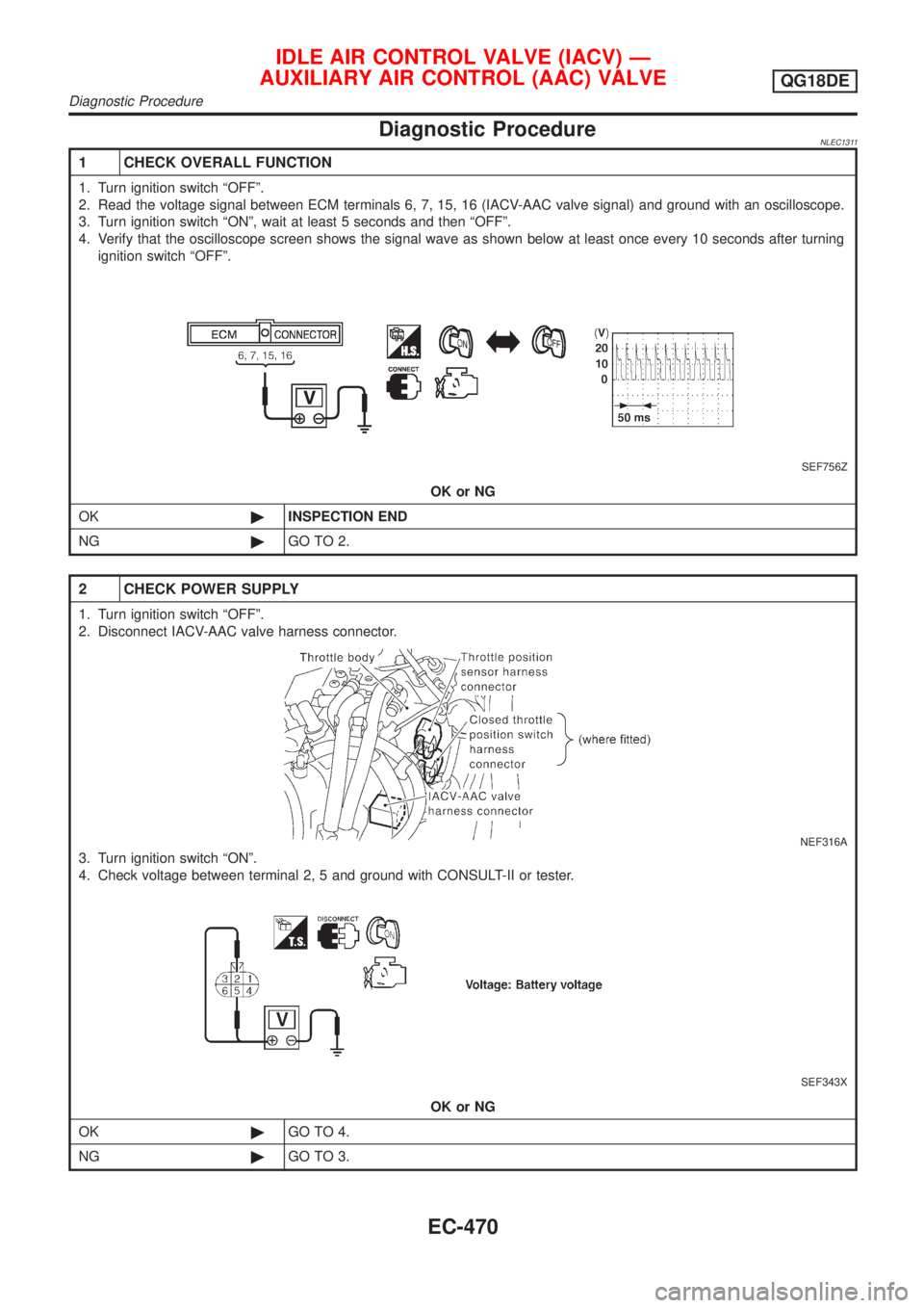 NISSAN ALMERA TINO 2001  Service Repair Manual Diagnostic ProcedureNLEC1311
1 CHECK OVERALL FUNCTION
1. Turn ignition switch ªOFFº.
2. Read the voltage signal between ECM terminals 6, 7, 15, 16 (IACV-AAC valve signal) and ground with an oscillos