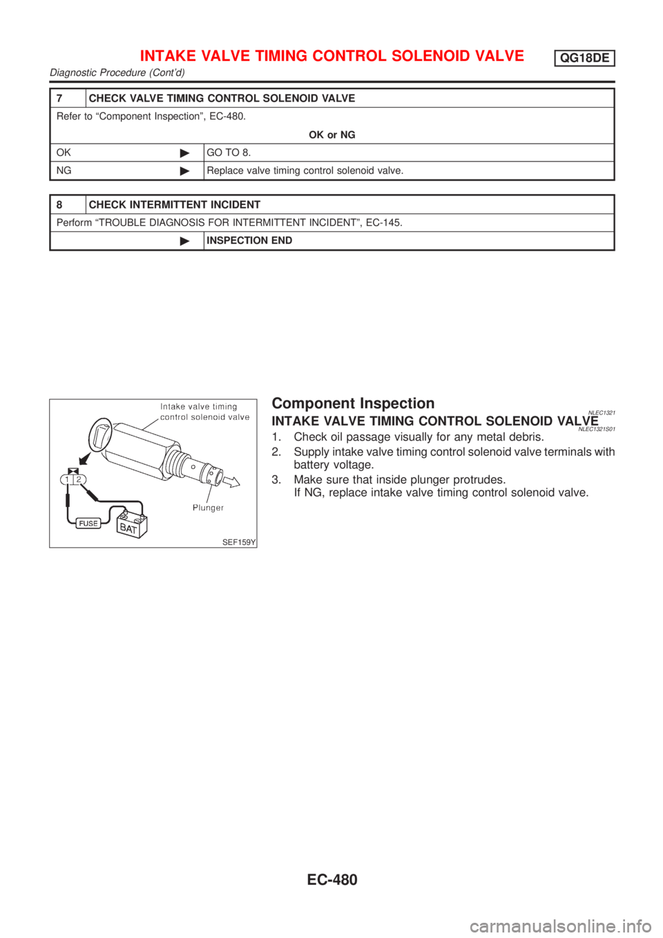 NISSAN ALMERA TINO 2001  Service Repair Manual 7 CHECK VALVE TIMING CONTROL SOLENOID VALVE
Refer to ªComponent Inspectionº, EC-480.
OK or NG
OK©GO TO 8.
NG©Replace valve timing control solenoid valve.
8 CHECK INTERMITTENT INCIDENT
Perform ªTR