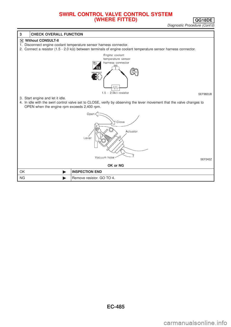 NISSAN ALMERA TINO 2001  Service Repair Manual 3 CHECK OVERALL FUNCTION
Without CONSULT-II
1. Disconnect engine coolant temperature sensor harness connector.
2. Connect a resistor (1.5 - 2.0 kW) between terminals of engine coolant temperature sens