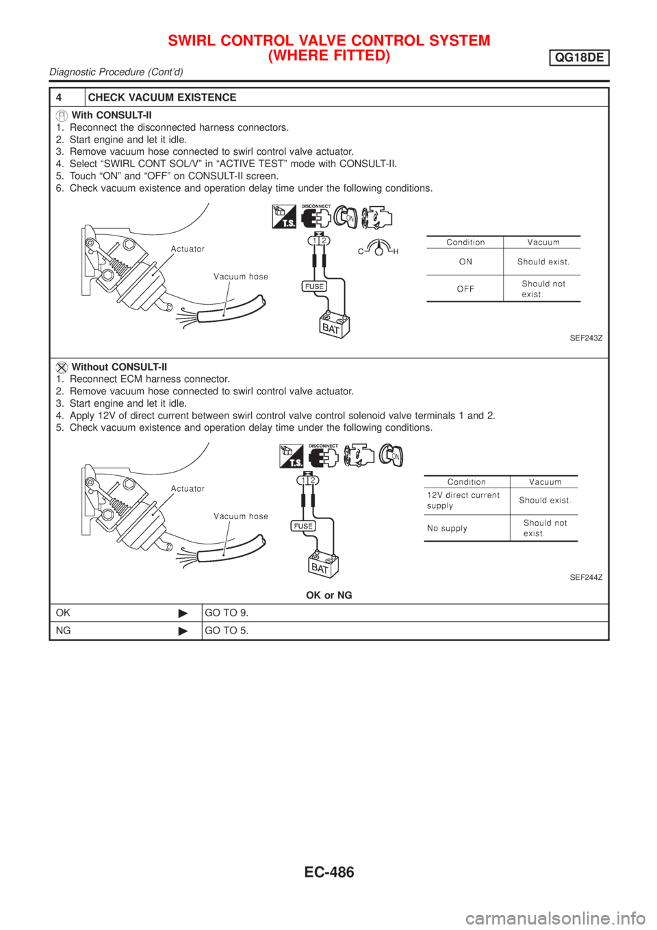 NISSAN ALMERA TINO 2001  Service Repair Manual 4 CHECK VACUUM EXISTENCE
With CONSULT-II
1. Reconnect the disconnected harness connectors.
2. Start engine and let it idle.
3. Remove vacuum hose connected to swirl control valve actuator.
4. Select 