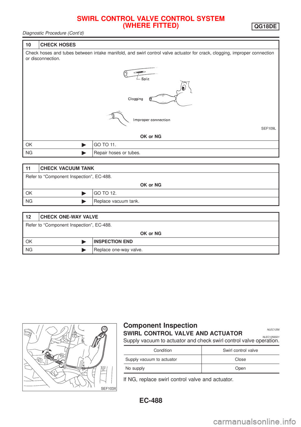 NISSAN ALMERA TINO 2001  Service Repair Manual 10 CHECK HOSES
Check hoses and tubes between intake manifold, and swirl control valve actuator for crack, clogging, improper connection
or disconnection.
SEF109L
OK or NG
OK©GO TO 11.
NG©Repair hose