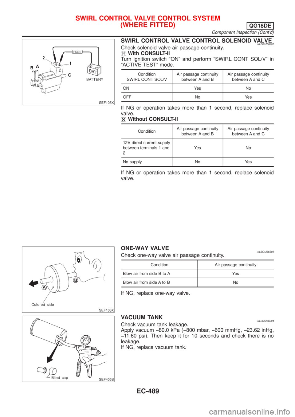 NISSAN ALMERA TINO 2001 Service Repair Manual SEF105X
SWIRL CONTROL VALVE CONTROL SOLENOID VALVENLEC1256S02Check solenoid valve air passage continuity.
With CONSULT-II
Turn ignition switch ªONº and perform ªSWIRL CONT SOL/Vº in
ªACTIVE TEST NISSAN ALMERA TINO 2001 Service Repair Manual SEF105X
SWIRL CONTROL VALVE CONTROL SOLENOID VALVENLEC1256S02Check solenoid valve air passage continuity.
With CONSULT-II
Turn ignition switch ªONº and perform ªSWIRL CONT SOL/Vº in
ªACTIVE TEST