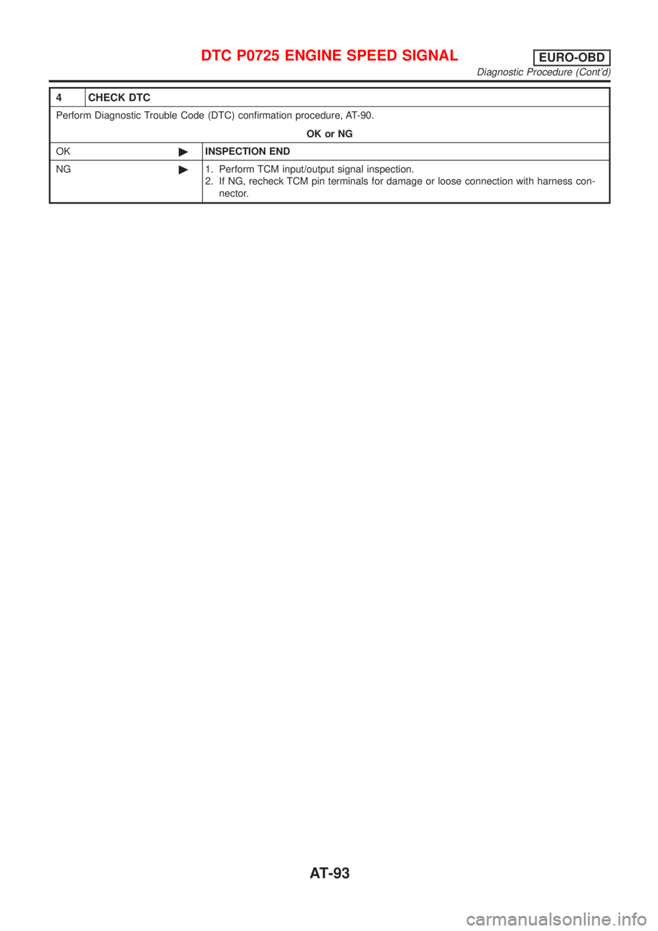 NISSAN ALMERA TINO 2001  Service Repair Manual 4 CHECK DTC
Perform Diagnostic Trouble Code (DTC) confirmation procedure, AT-90.
OK or NG
OK©INSPECTION END
NG©1. Perform TCM input/output signal inspection.
2. If NG, recheck TCM pin terminals for 