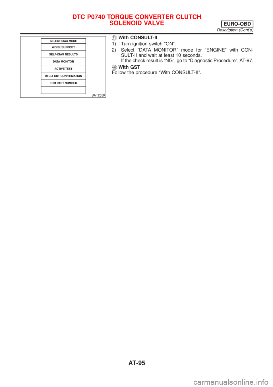 NISSAN ALMERA TINO 2001  Service Repair Manual SAT255K
With CONSULT-II
1) Turn ignition switch ªONº.
2) Select ªDATA MONITORº mode for ªENGINEº with CON-
SULT-II and wait at least 10 seconds.
If the check result is ªNGº, go to ªDiagnostic