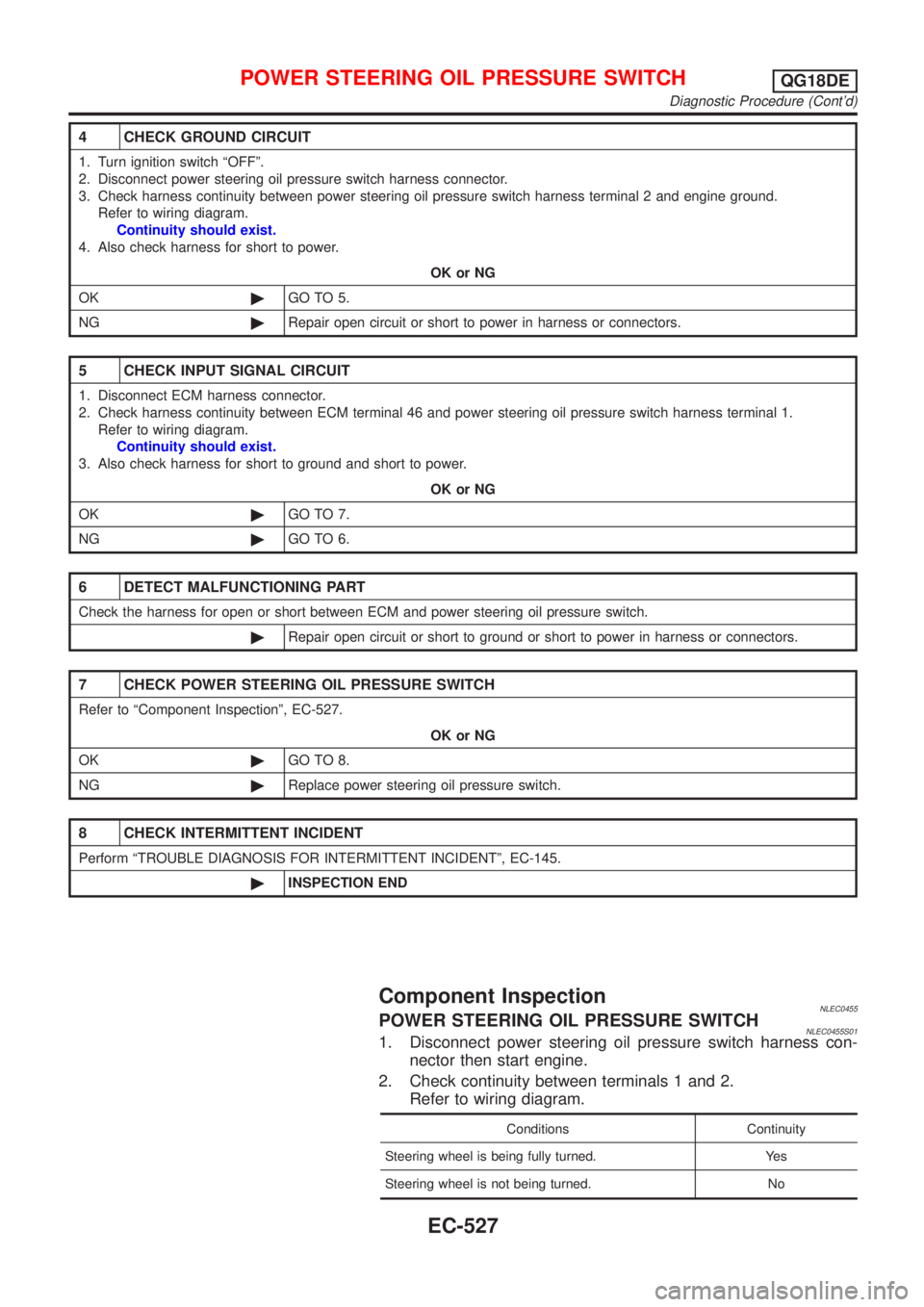 NISSAN ALMERA TINO 2001  Service Repair Manual 4 CHECK GROUND CIRCUIT
1. Turn ignition switch ªOFFº.
2. Disconnect power steering oil pressure switch harness connector.
3. Check harness continuity between power steering oil pressure switch harne
