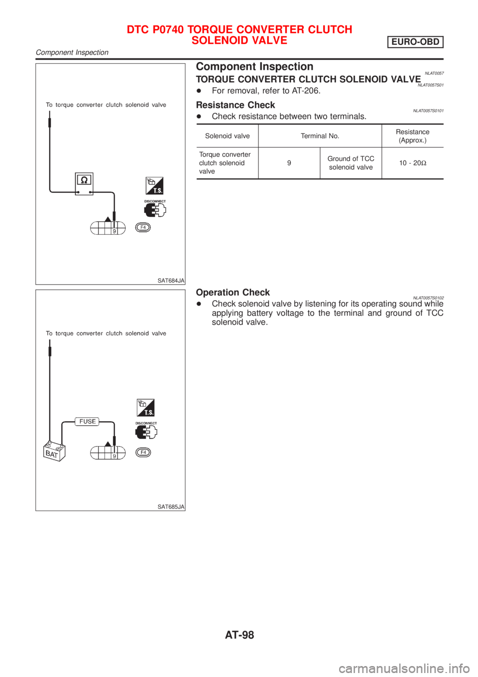 NISSAN ALMERA TINO 2001  Service Repair Manual SAT684JA
Component InspectionNLAT0057TORQUE CONVERTER CLUTCH SOLENOID VALVENLAT0057S01+For removal, refer to AT-206.
Resistance CheckNLAT0057S0101+Check resistance between two terminals.
Solenoid valv