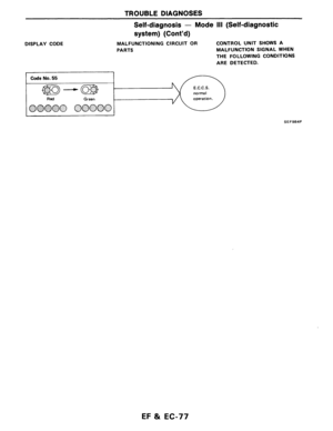 Page 197