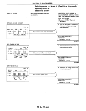 Page 201