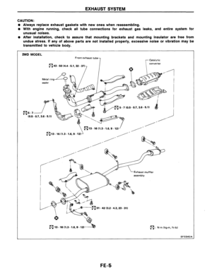 Page 291