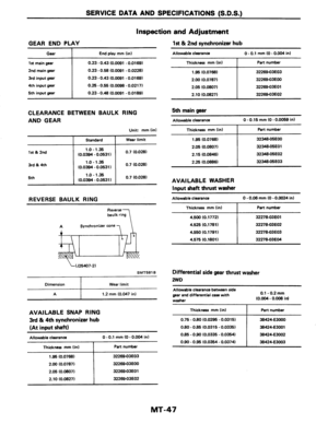 Page 351