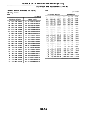 Page 354