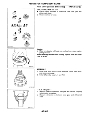 Page 421