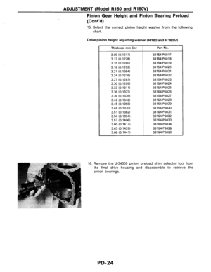 Page 526