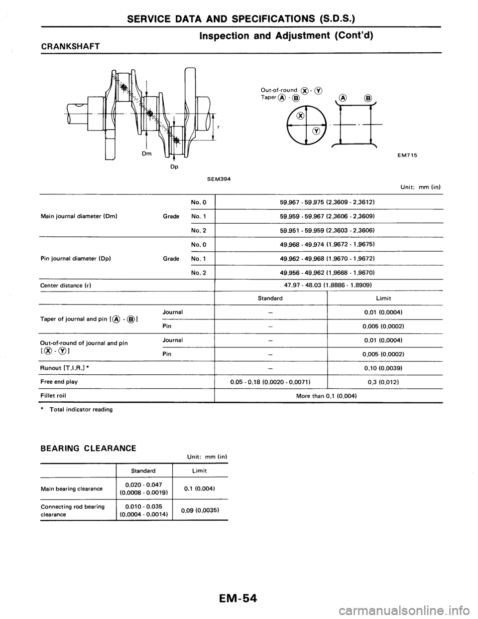 NISSAN AXXESS 1990  Service Repair Manual 