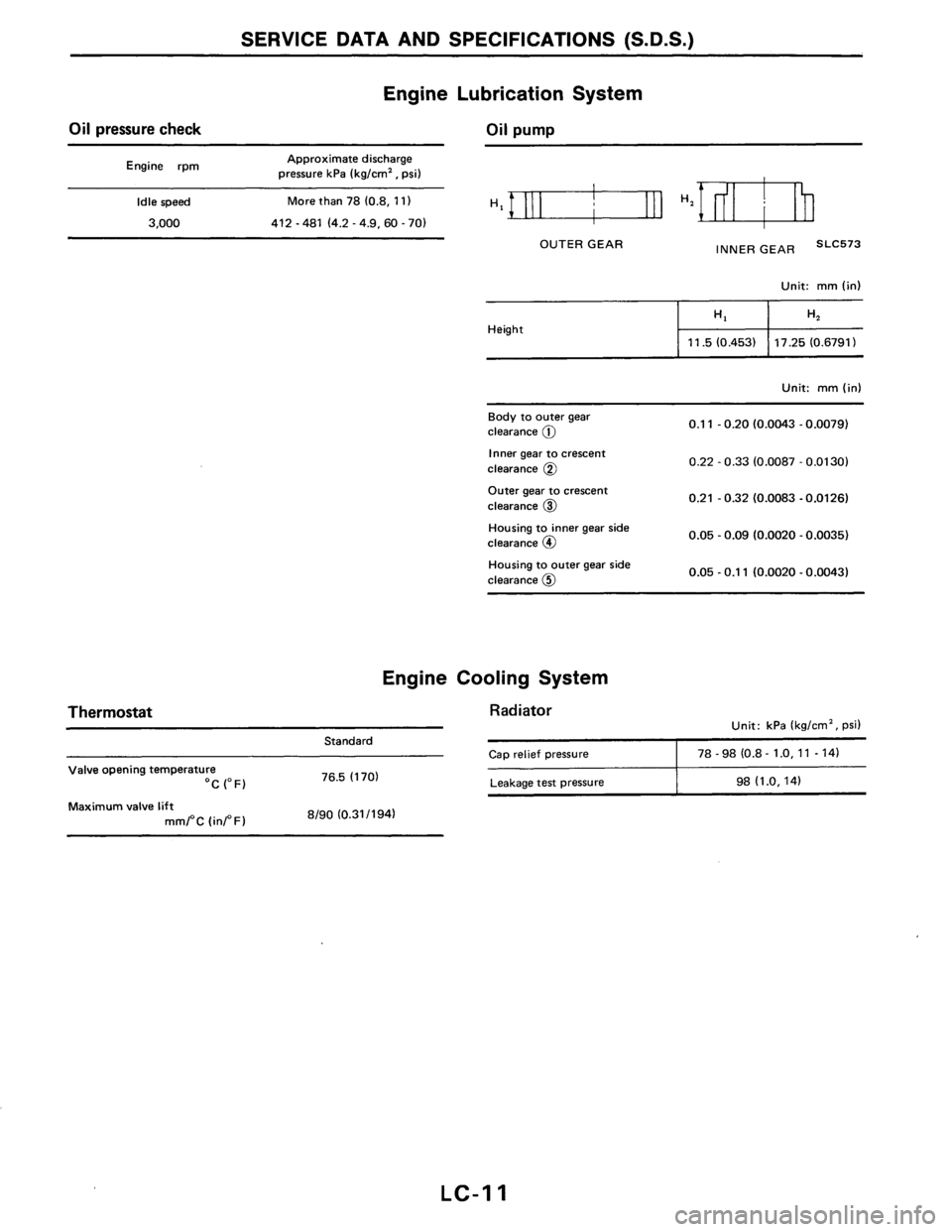 NISSAN AXXESS 1990  Service Repair Manual 