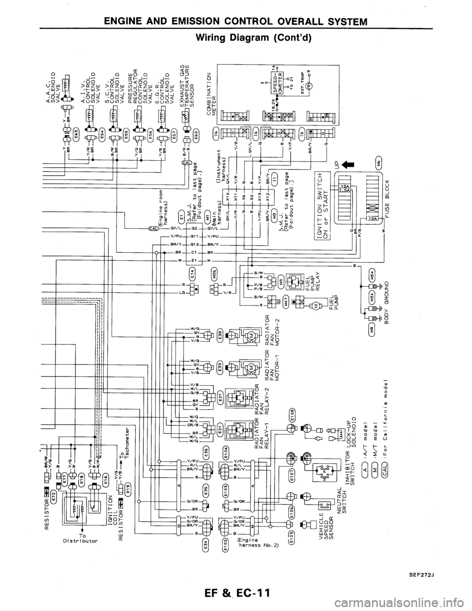 NISSAN AXXESS 1990  Service Repair Manual 