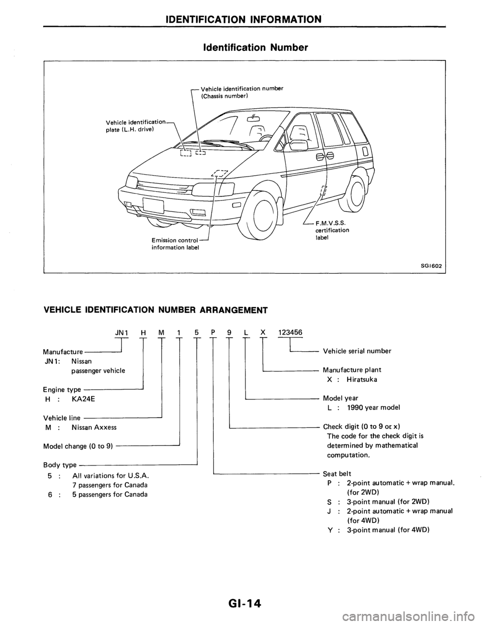 NISSAN AXXESS 1990  Service Repair Manual 