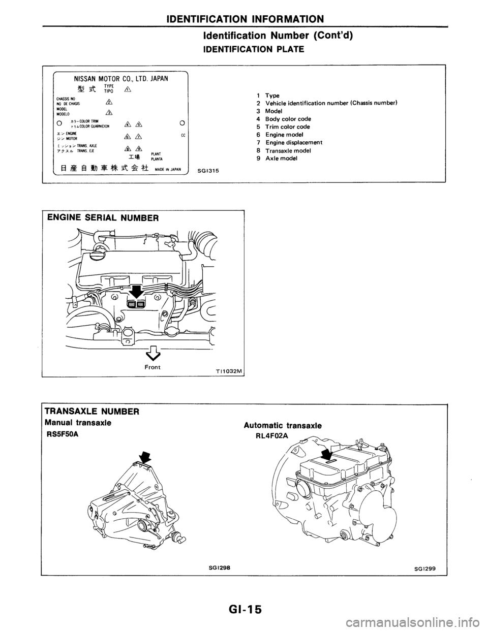 NISSAN AXXESS 1990  Service Repair Manual 