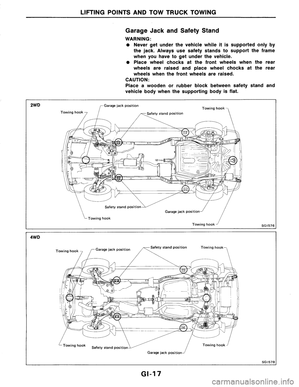 NISSAN AXXESS 1990  Service Repair Manual 