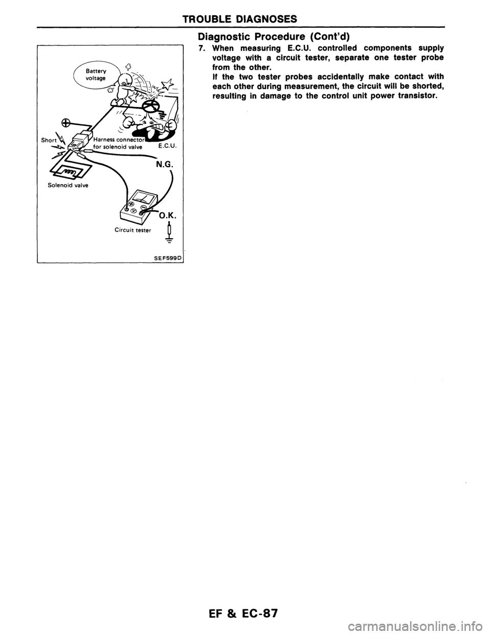 NISSAN AXXESS 1990  Service Repair Manual 