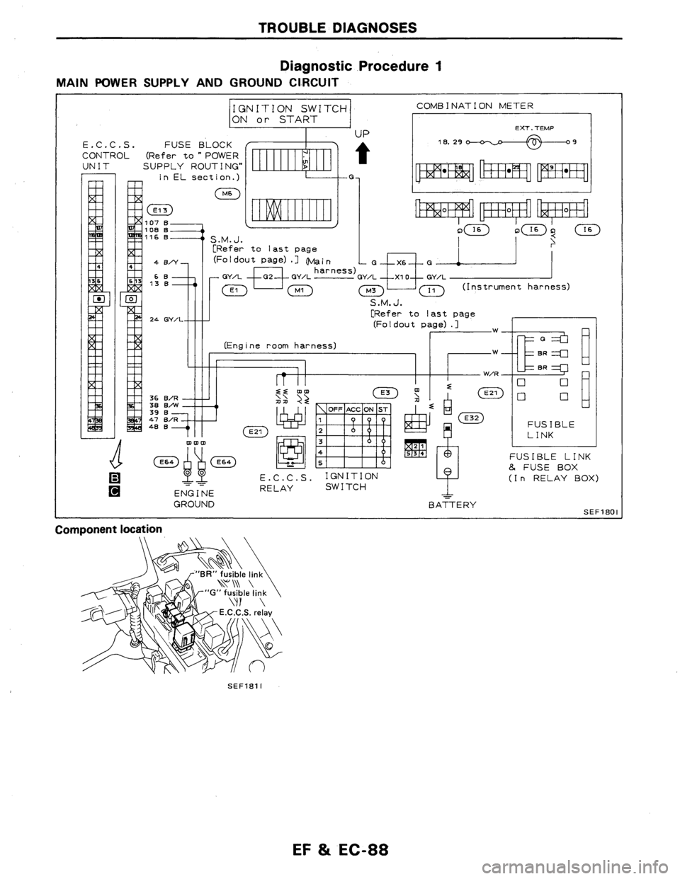 NISSAN AXXESS 1990  Service Repair Manual 