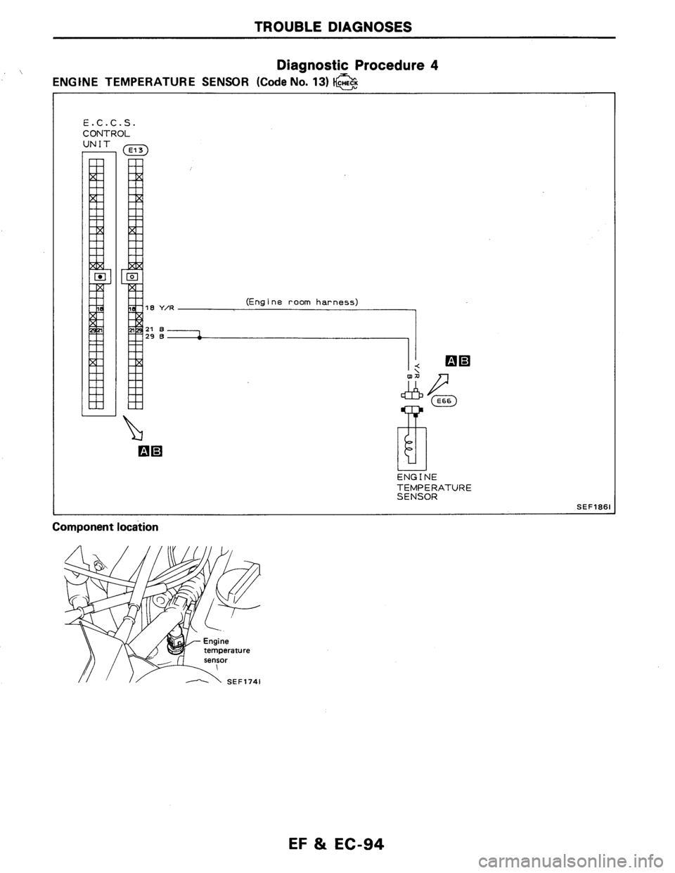 NISSAN AXXESS 1990  Service Repair Manual 