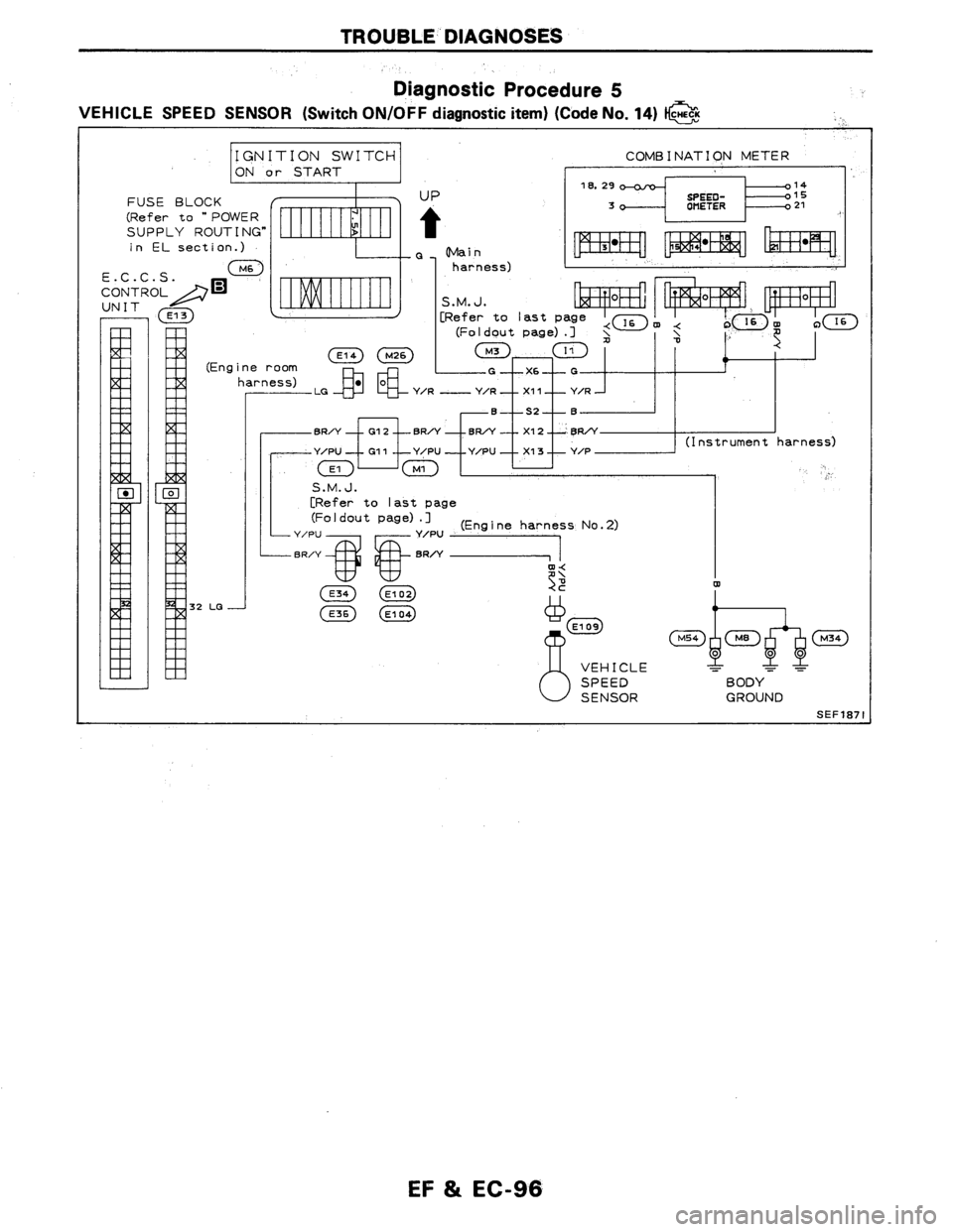 NISSAN AXXESS 1990  Service Repair Manual 