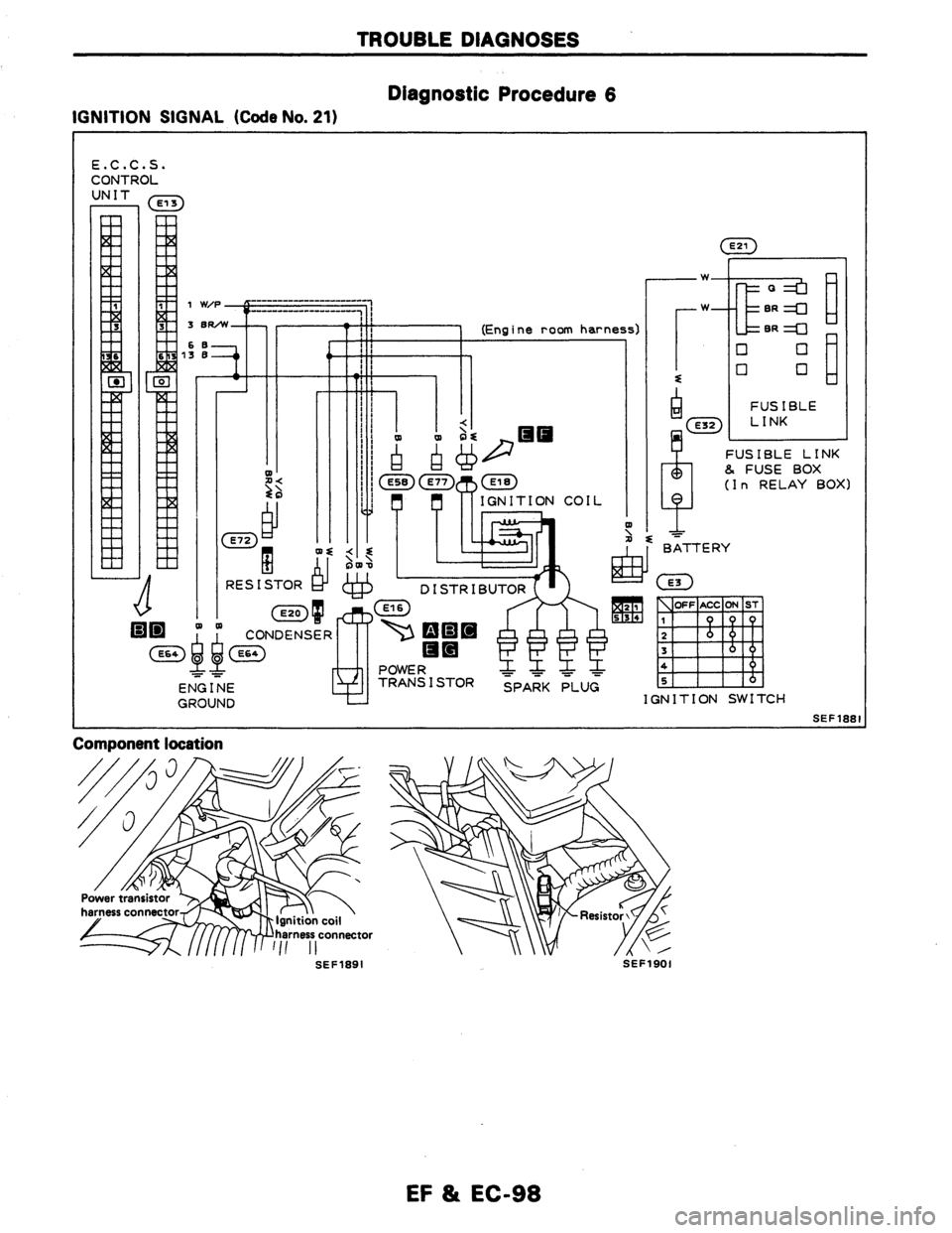 NISSAN AXXESS 1990  Service Repair Manual 