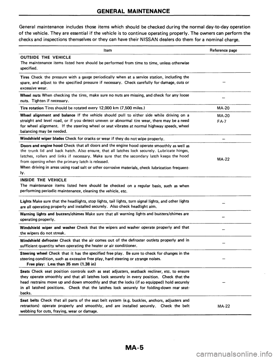 NISSAN AXXESS 1990  Service Repair Manual 