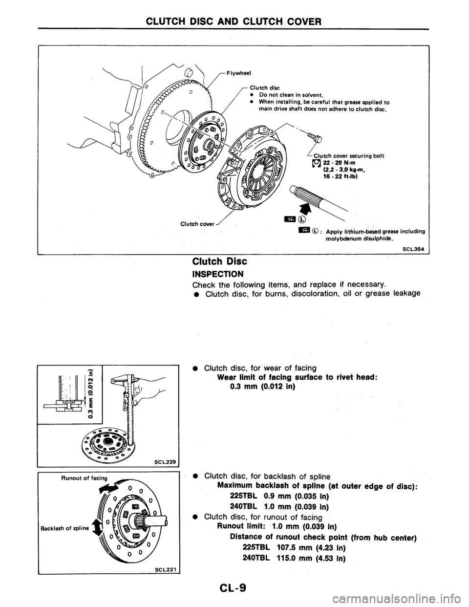 NISSAN AXXESS 1990  Service Repair Manual 