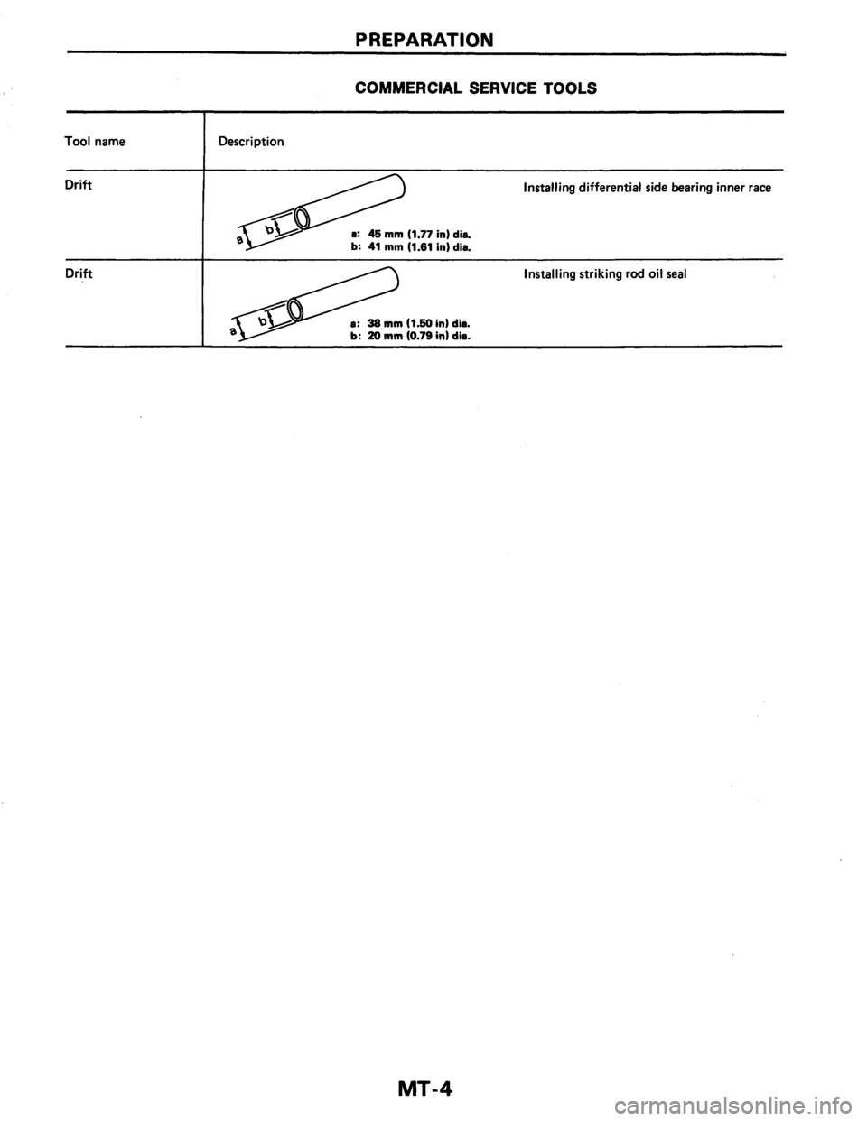 NISSAN AXXESS 1990  Service Repair Manual 