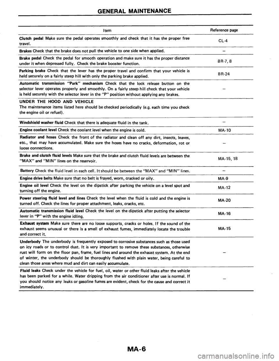 NISSAN AXXESS 1990  Service Repair Manual 