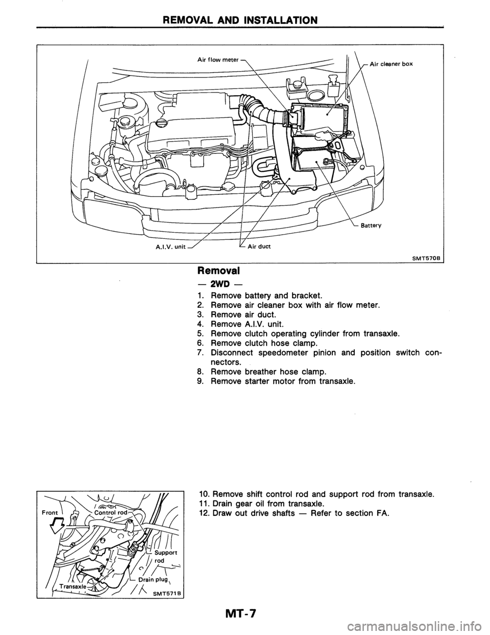 NISSAN AXXESS 1990  Service Repair Manual 