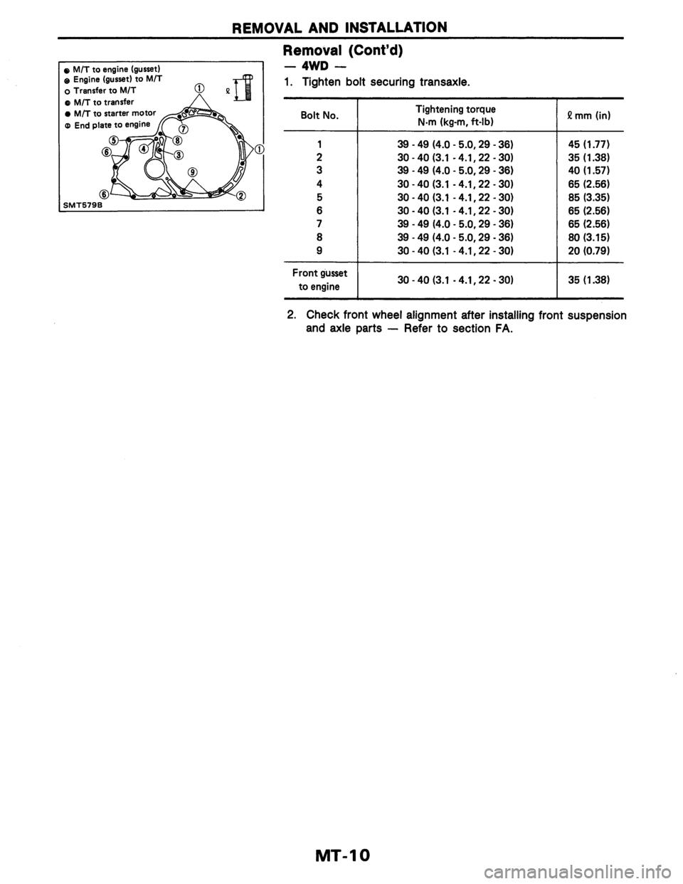 NISSAN AXXESS 1990  Service Repair Manual 