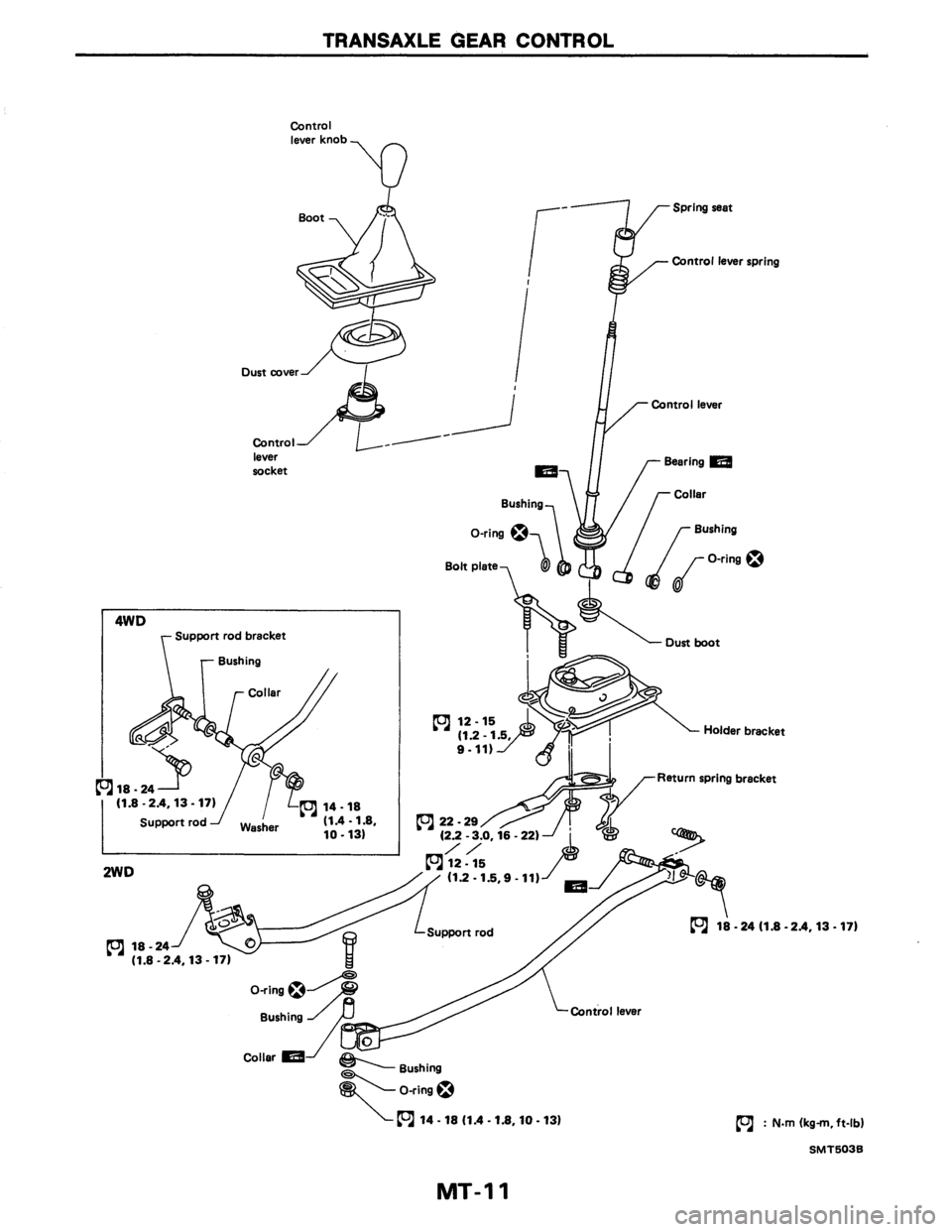 NISSAN AXXESS 1990  Service Repair Manual 