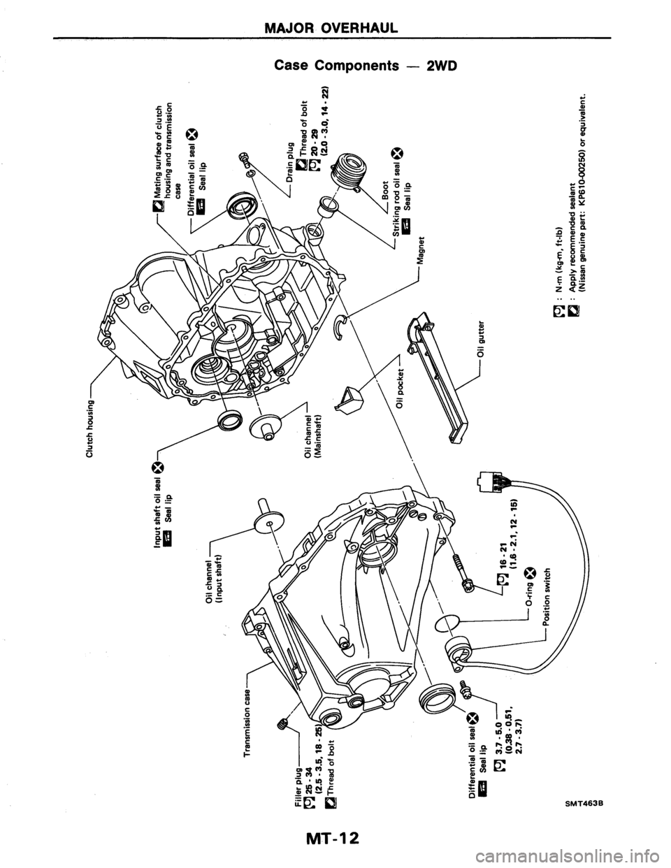 NISSAN AXXESS 1990  Service Repair Manual 
