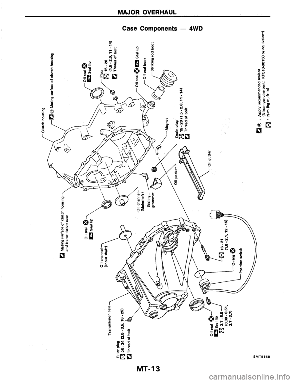 NISSAN AXXESS 1990  Service Repair Manual 